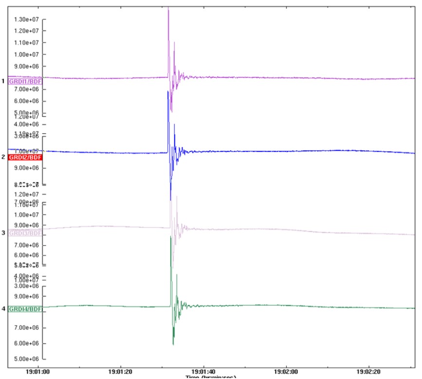 Grafika, grafikon, Kijev, Ukrajina, satelit Foto: Promo