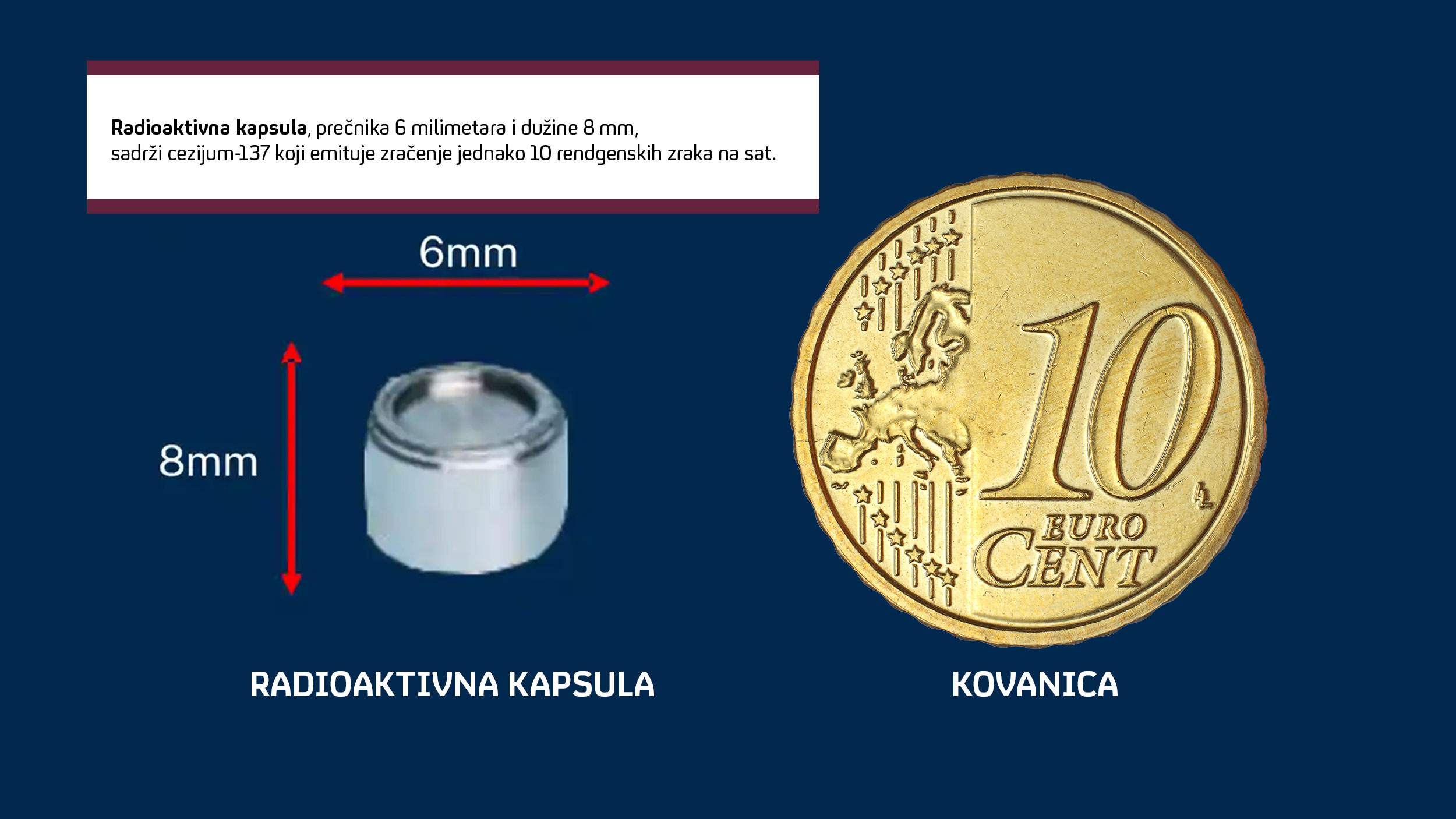 Radioaktivna Kapsula