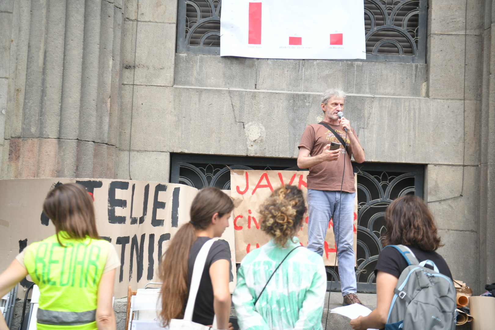 Beograd 08.06.2023. protest asocijacije nezavisne kulturne scene  ispred ministarstva kulture