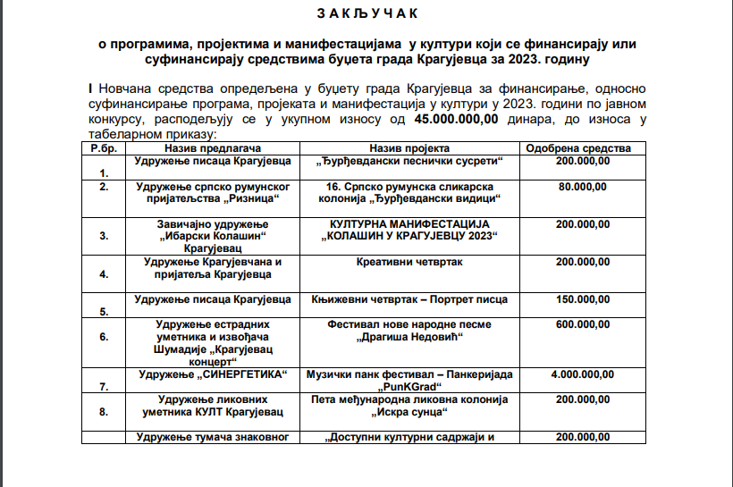 1683798174-Finasiranje-projekata-kulture.PNG