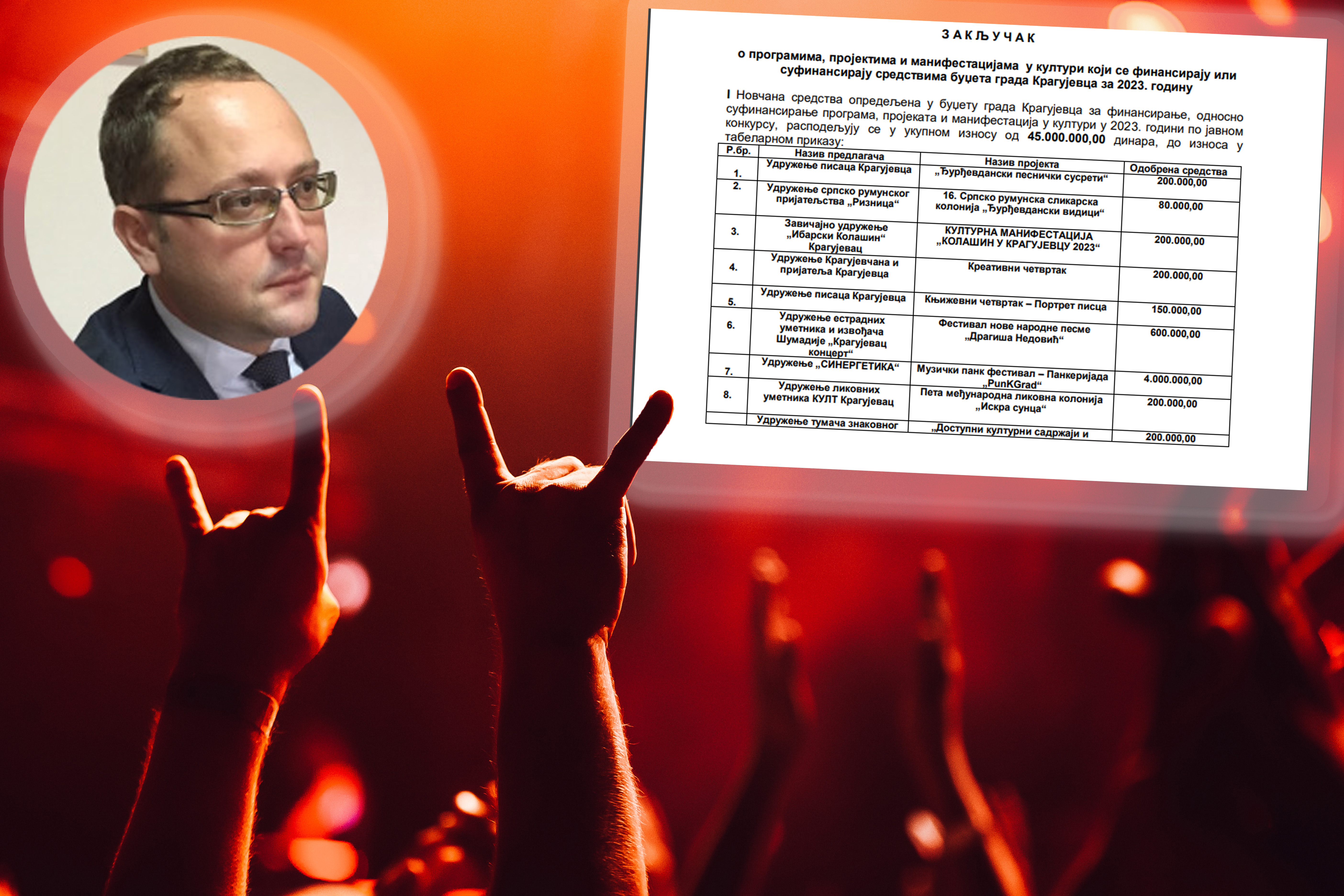 Fans,Showing,Signs,Of,The,Horns,During,A,Rock,Band