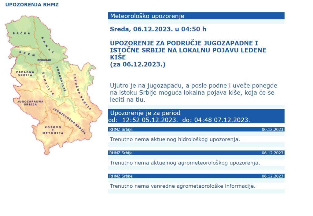 prognoza
