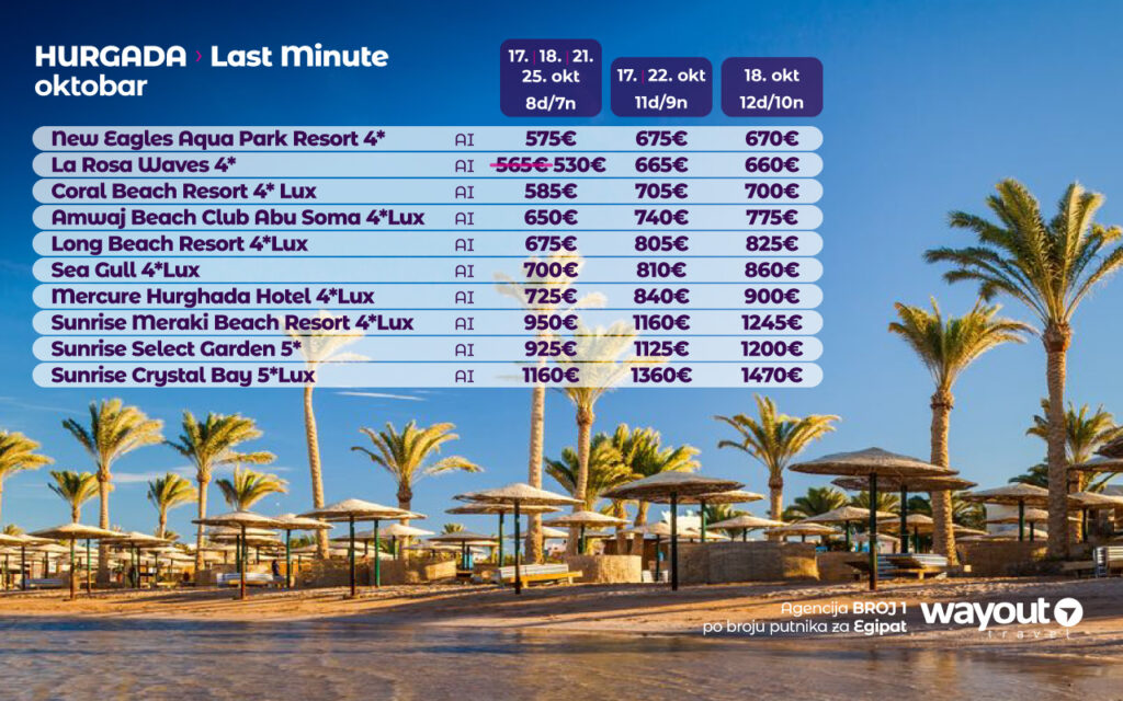 PR Wayout Hurgada Nova.rs 15.10 sa isticanjem na naslovnoj od 17H
