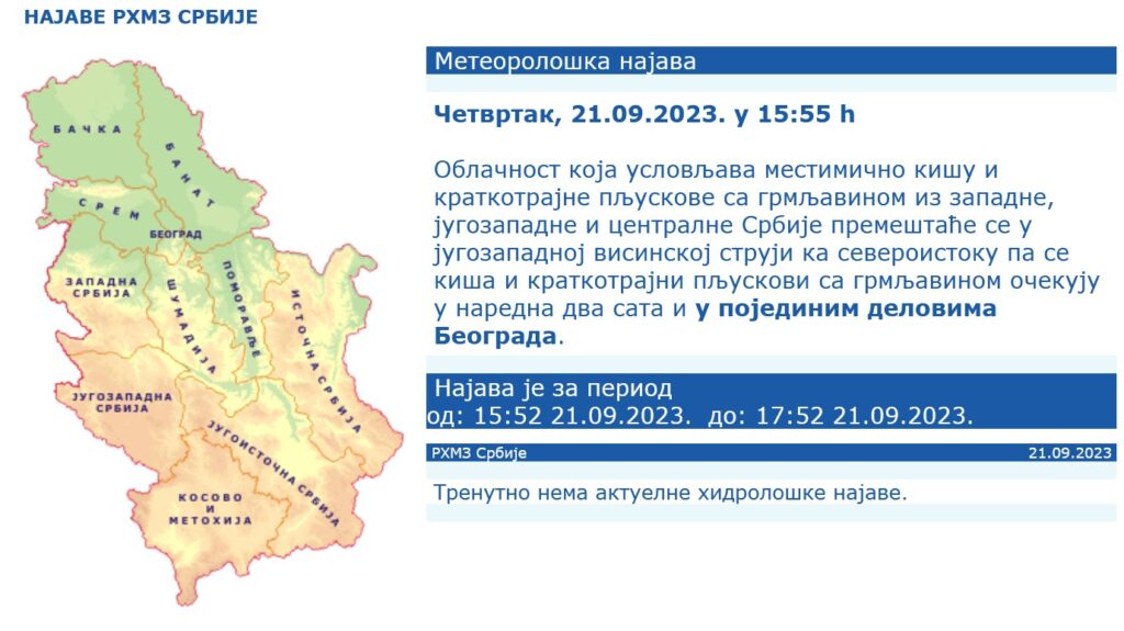 Vremenska prognoza, upozorenja i najave Foto: Shutterstock