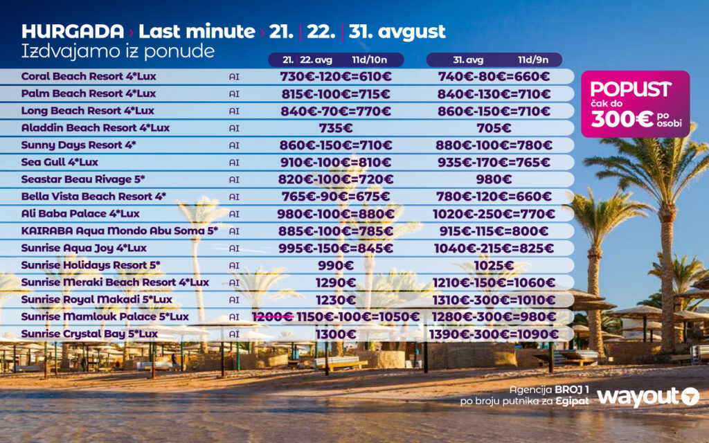 PR, Wayout, Leto 2023, Letovanje, Egipat, Hoteli Egipat