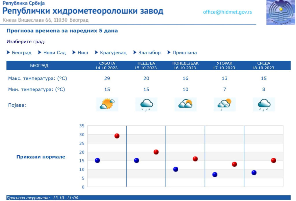 1697267930-prgn-1-1024x696.jpg