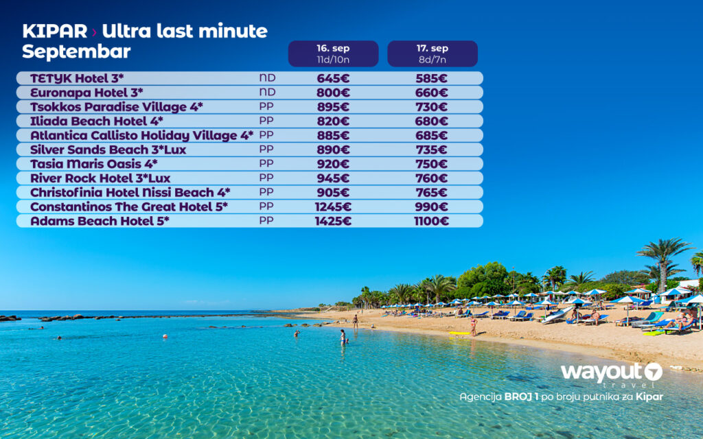 PR Wayout Nova.rs 11.09. sa isticanjem na naslovnoj od 08h