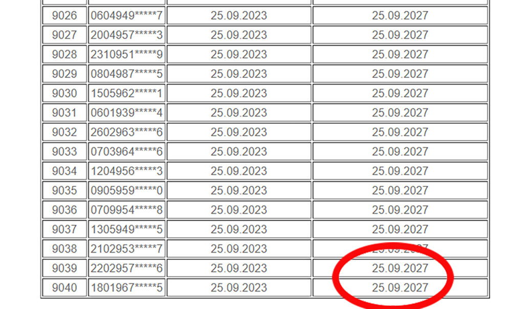 lista cekanja ortopedija