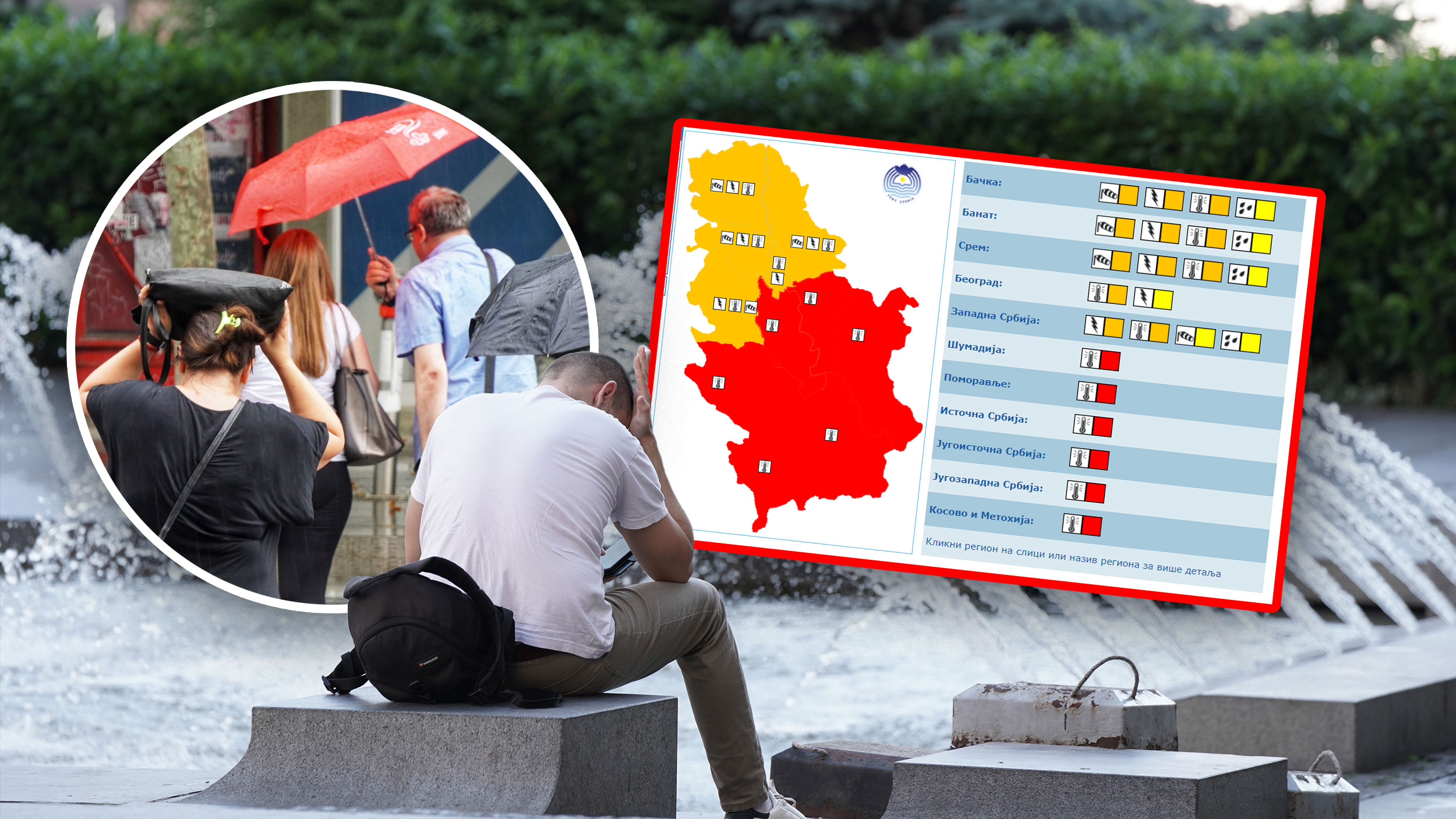 Vreme, Vrućine, Kiše, Meteo alarm