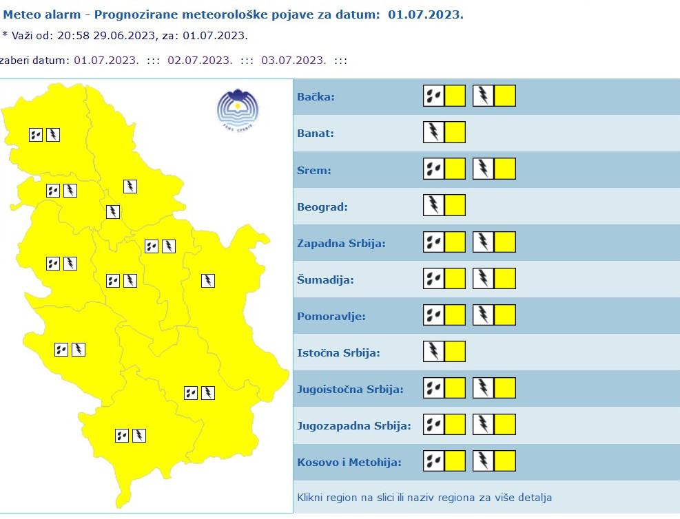 1688194573-progn-mete.jpg