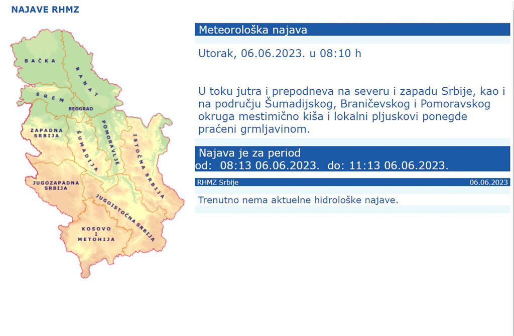 prognoza