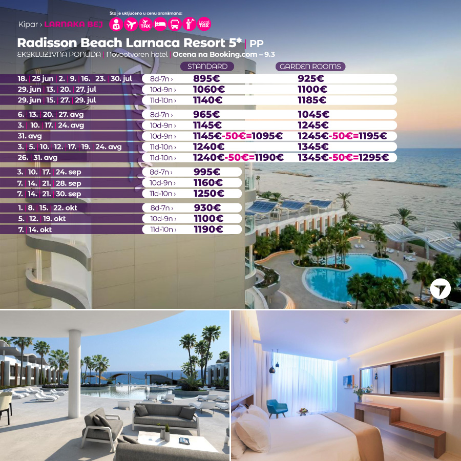 1687036438-slika-KIP-14-radisson-beach-larnaca-resort.jpg