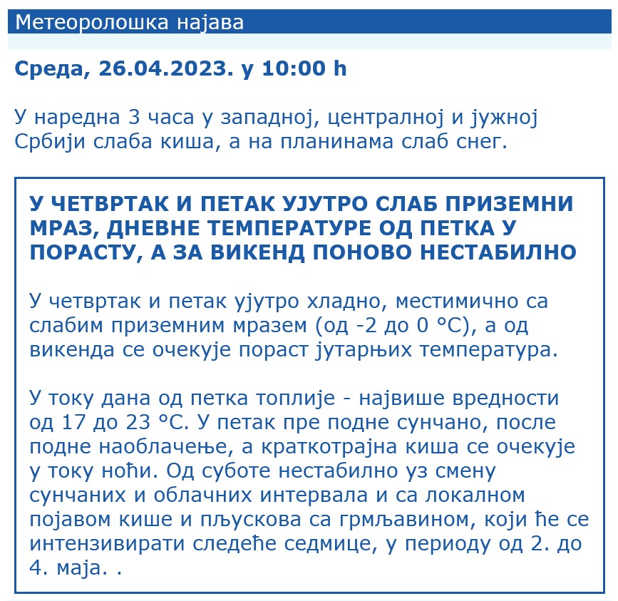 Vremenska prognoza, grafikon, grafika, vreme Foto: hidmet.gov.rs