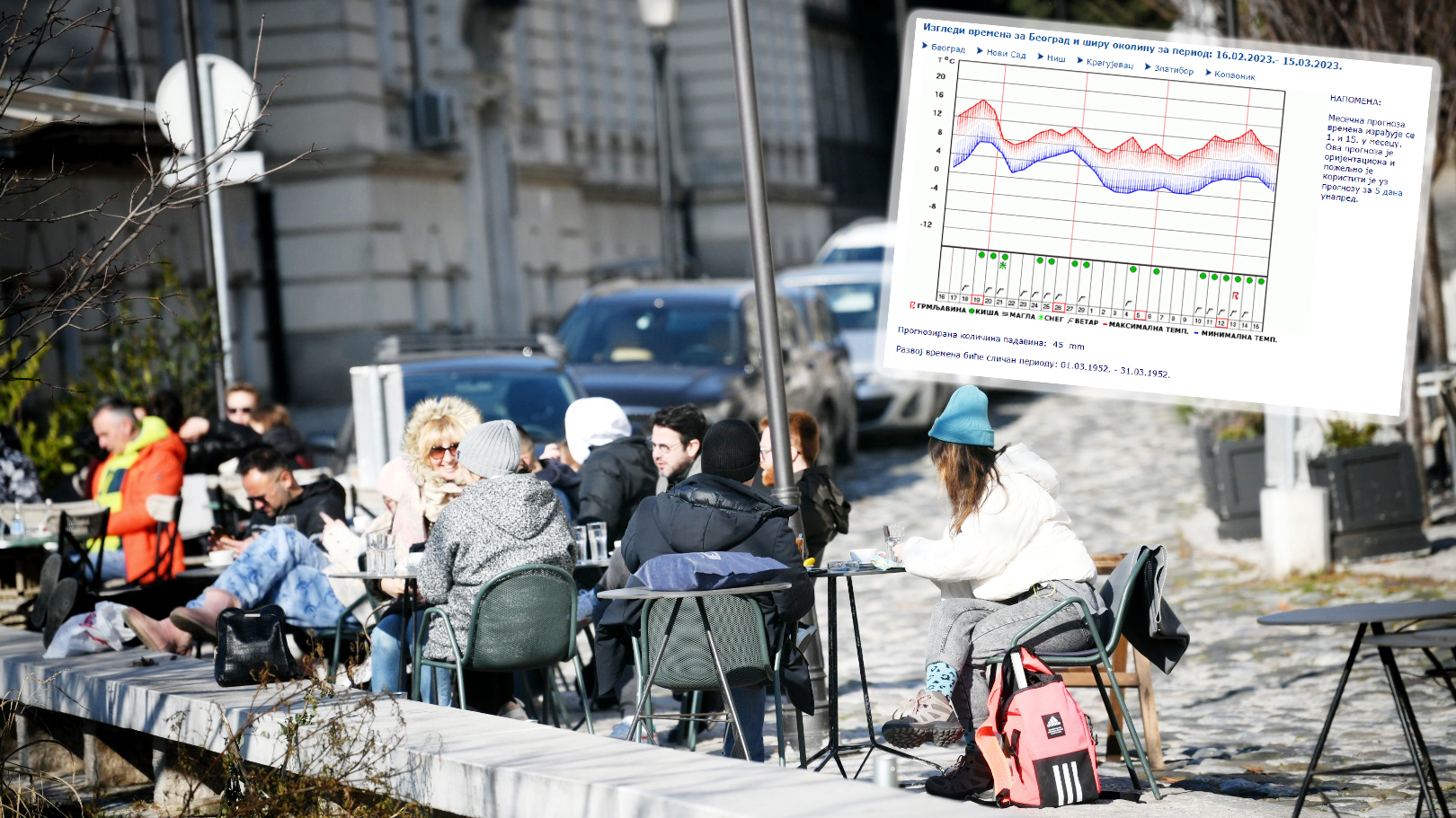 Lepo vreme, vremenska prognoza, grafikon, kombo 
Beograd 10.02.2023. Zima, grad, ljudi, fičeri, fičer, pokrivalica, ilustracija, vremenska prognoza, zima, hladno vreme, hladnoća, Kosančićev venac Foto: Vesna Lalić/Nova.rs