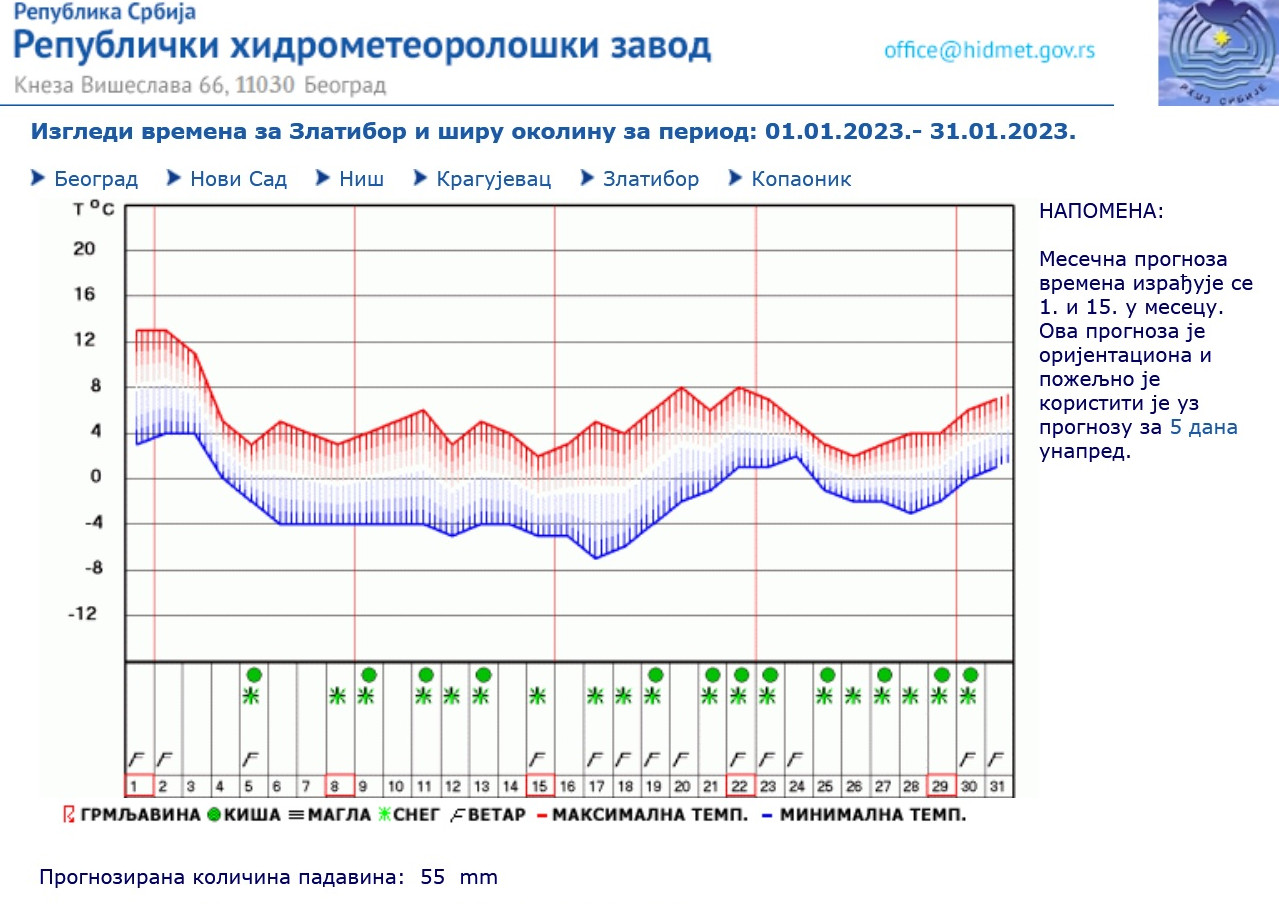 1673681894-sneg-zlatibor1.jpg