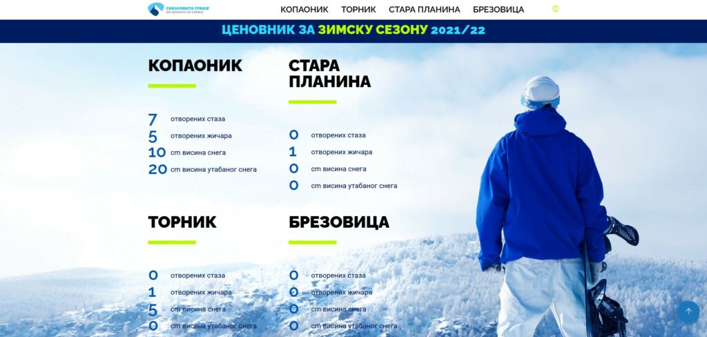 1673529026-skijalista-srbije-1024x488.jpg