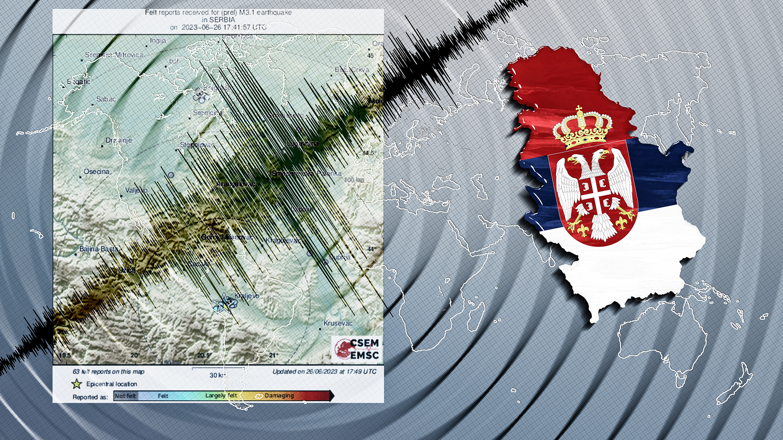 Seismic activity earthquake Serbia map Richter scale
