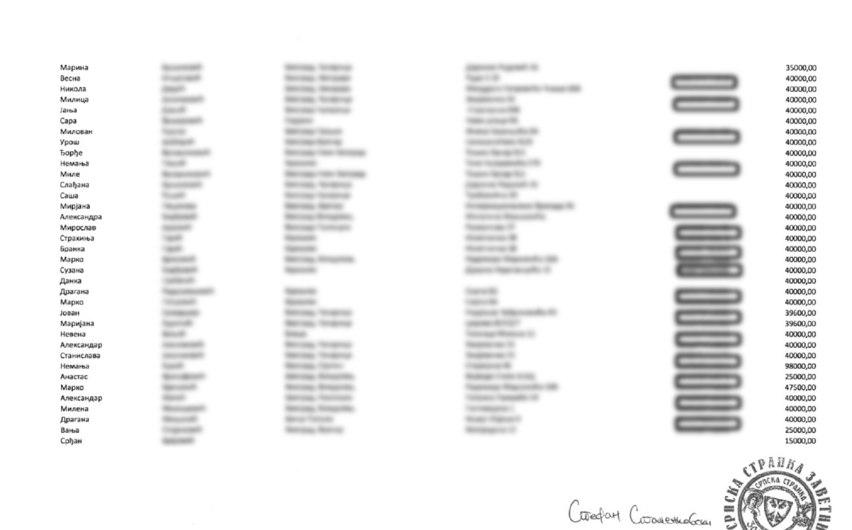 donatori zavetnici 1