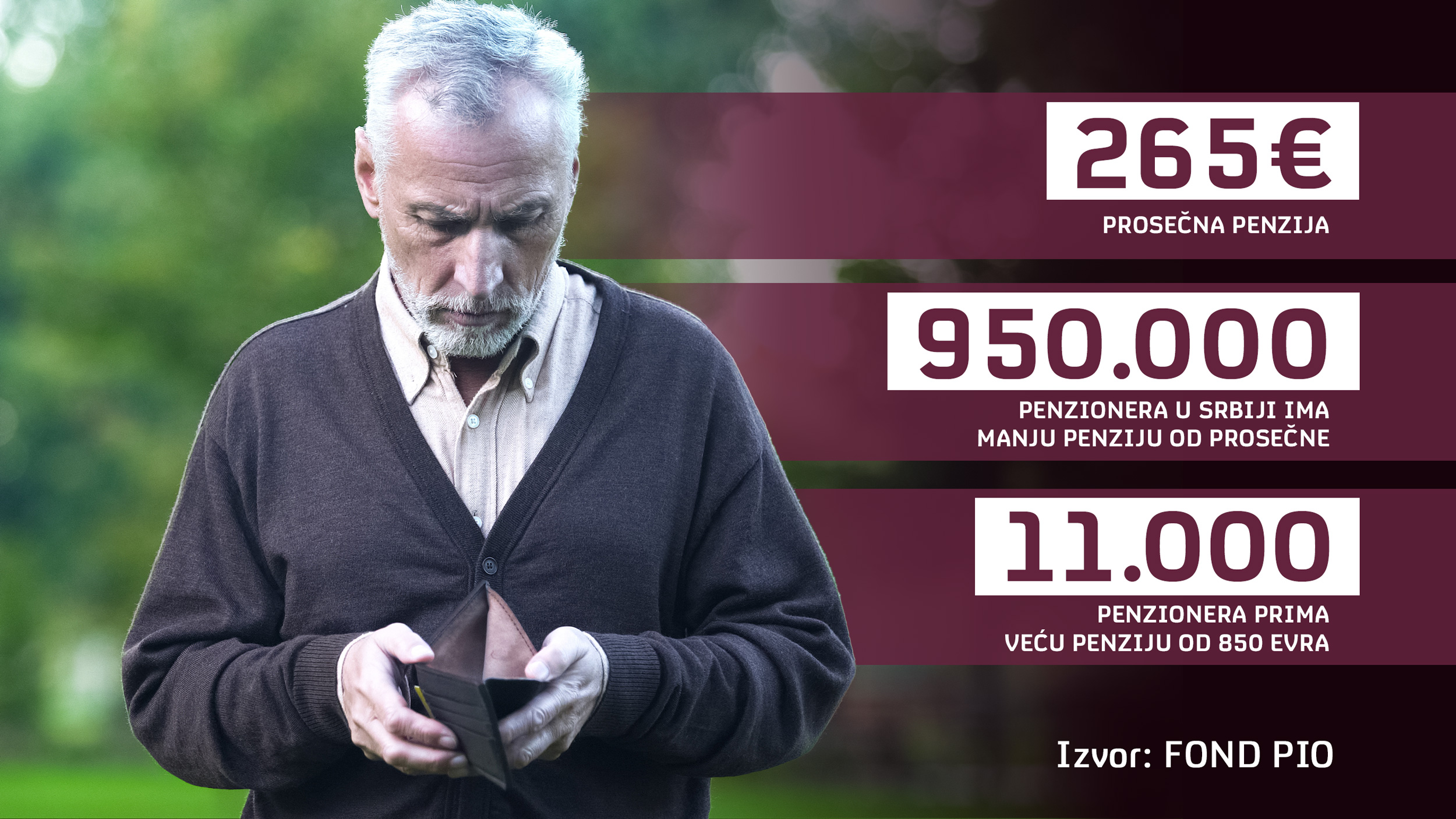 Penzije, penzioneri, penzioneri u Srbiji, male penzije