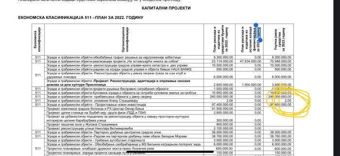1670431535-dva-dinara-druze.jpg