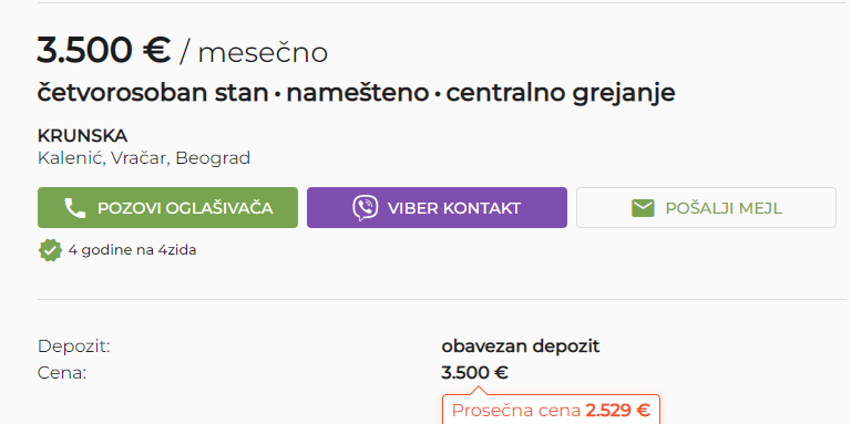 1660305719-iznajmljivanje-Vracar.PNG