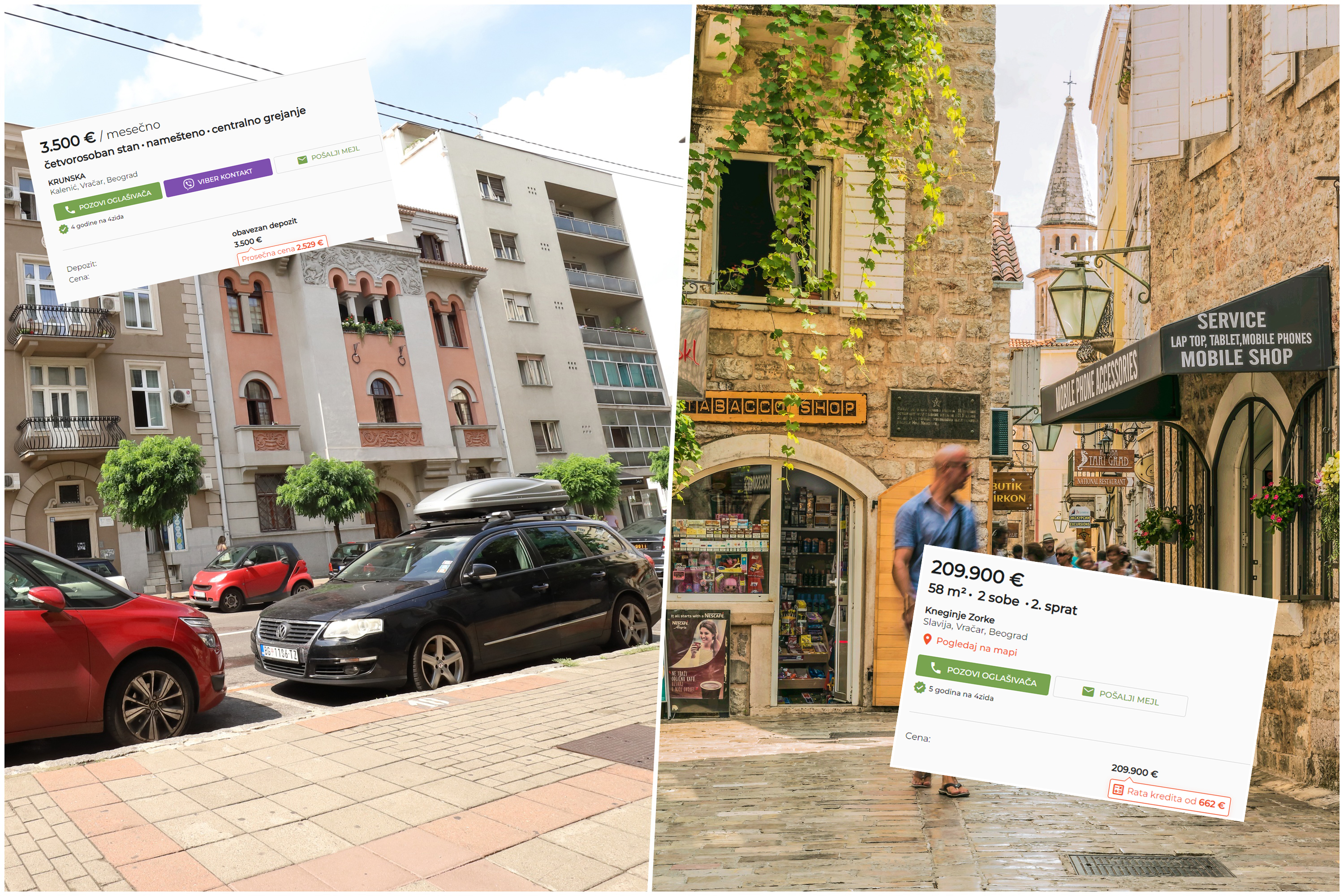 Vračar, Budva, stan, stanovi, cena, kombo Foto: Shutterstock/tourpics_net/Oleksandr Savchuk/4zida