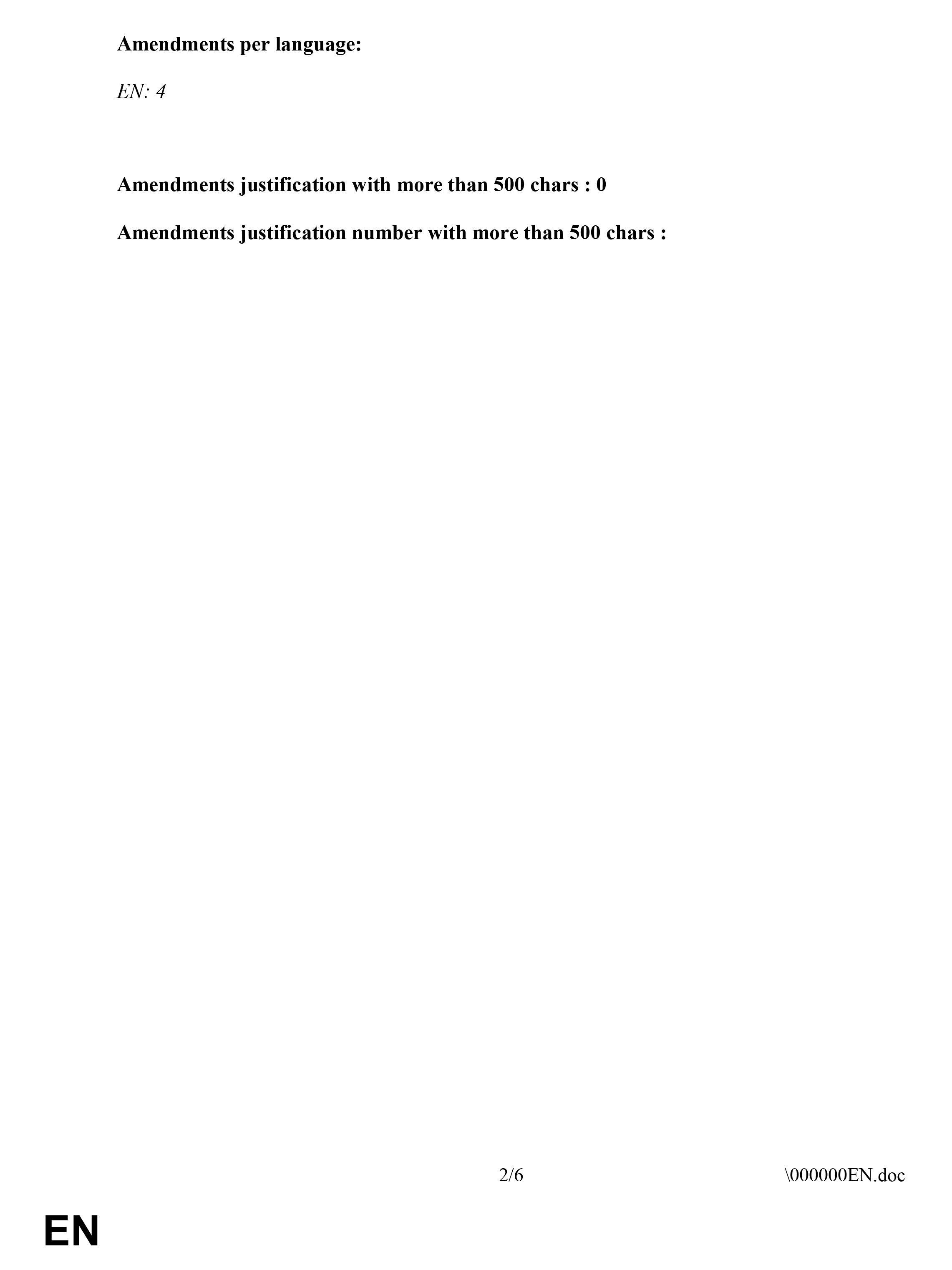 Evropski parlament, Dokument, Amandman