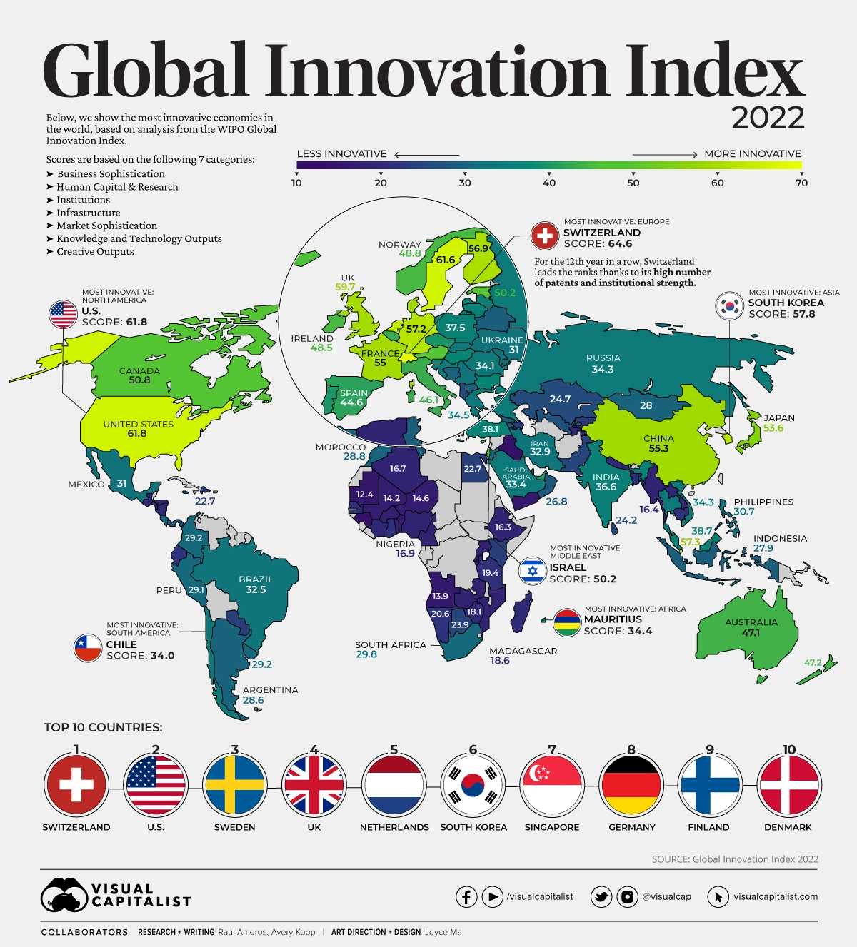 Global_Innovation_Index_Dec15