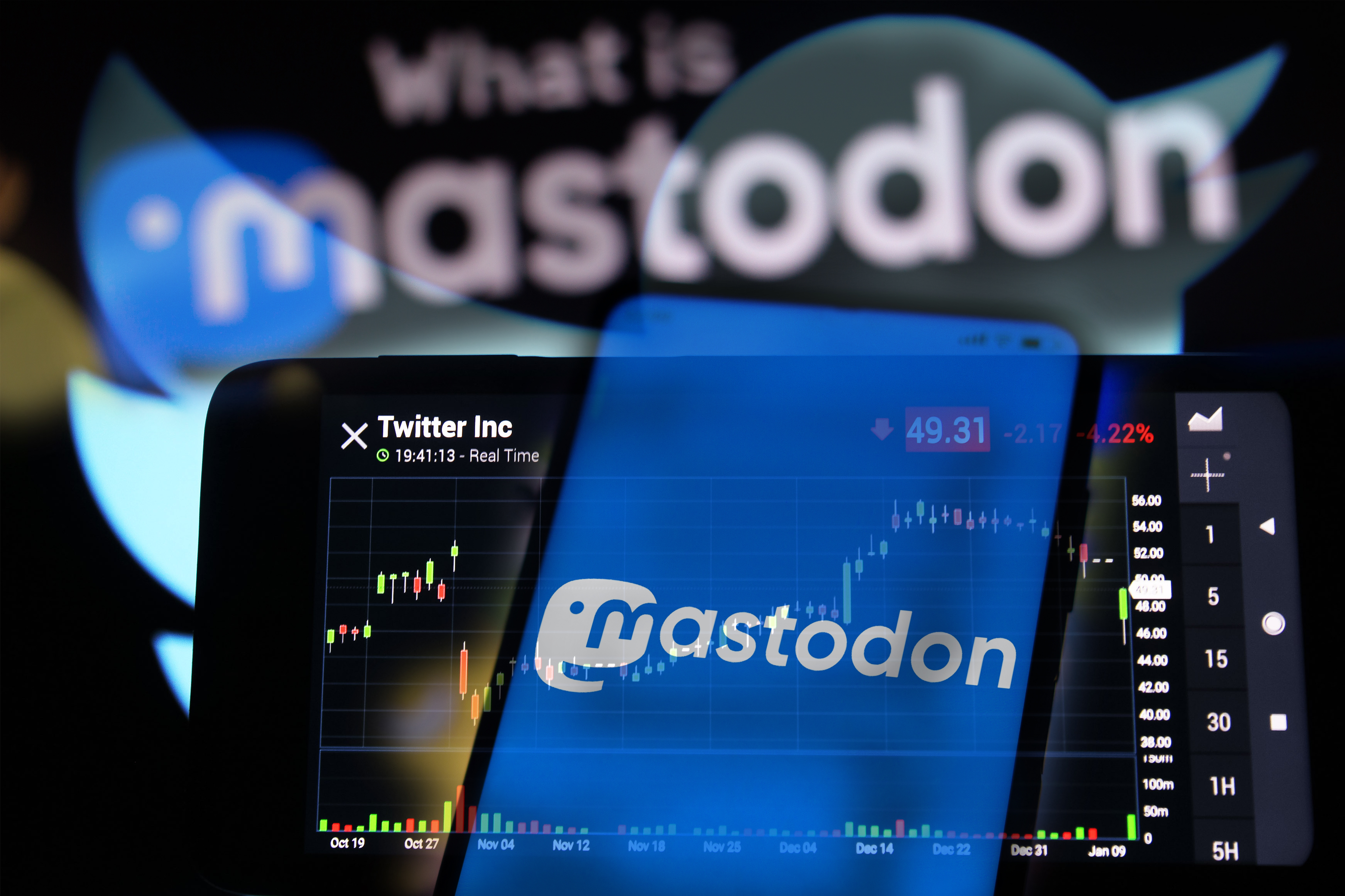 Twitter, Tviter, Mastodon, aplikacija, kombo Foto: Shutterstock/viewimage/rafapress