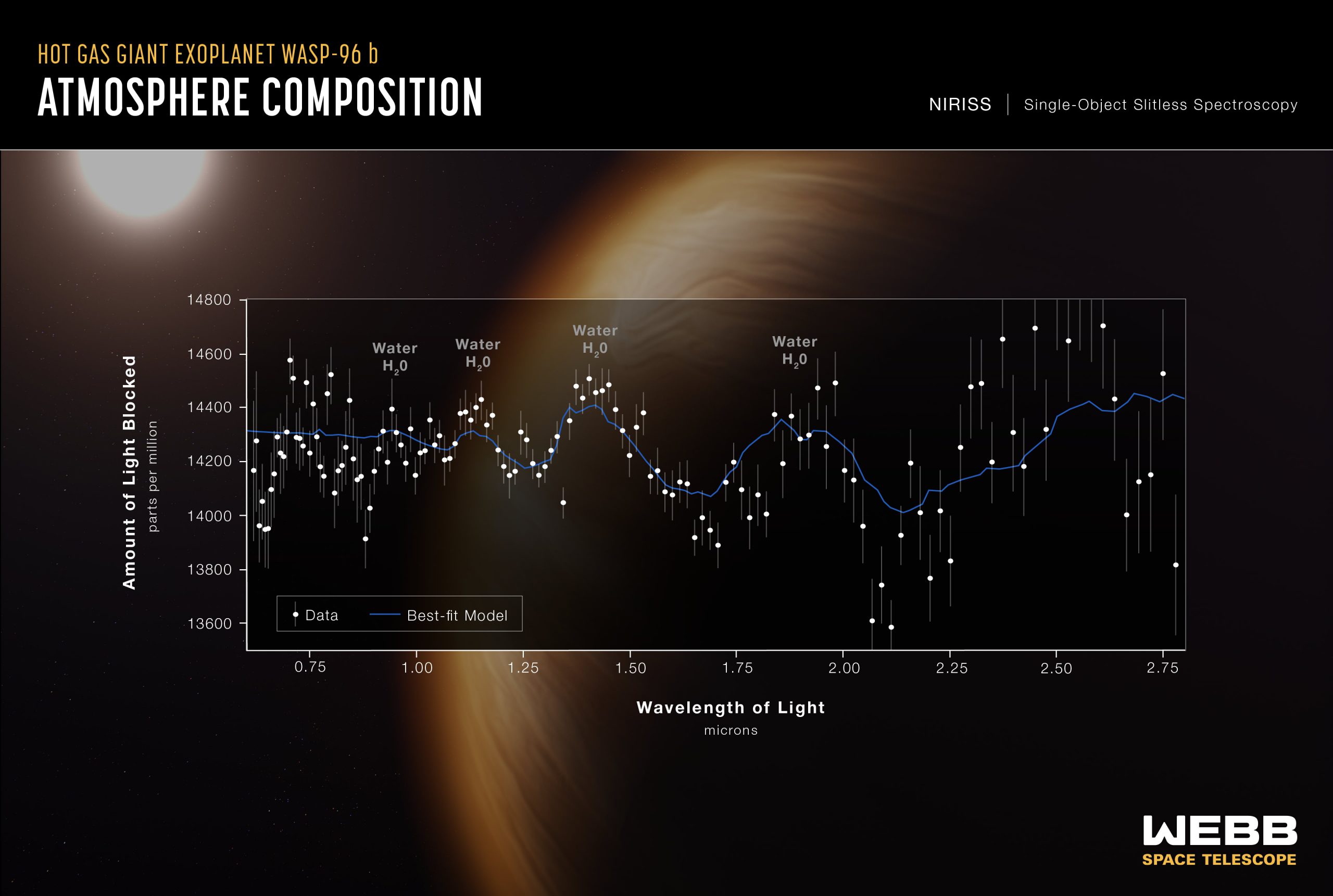 1657639811-MainImageExoplanet-4000px-scaled.jpg