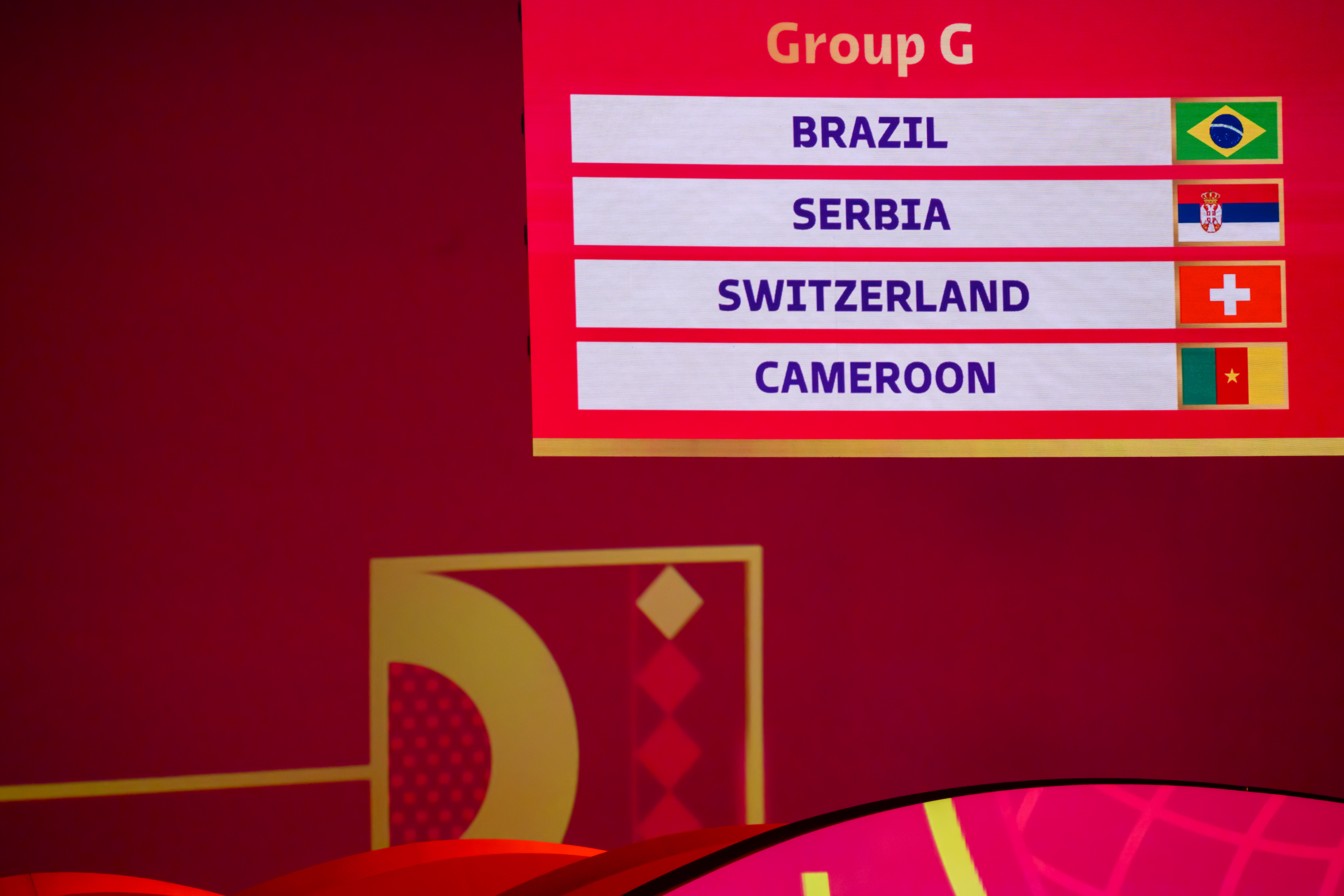 FIFA World Cup 2022 main draw