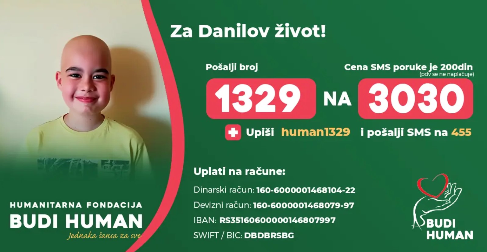 Danilo Grbić Foto: Humanitarna fondacija Budi human