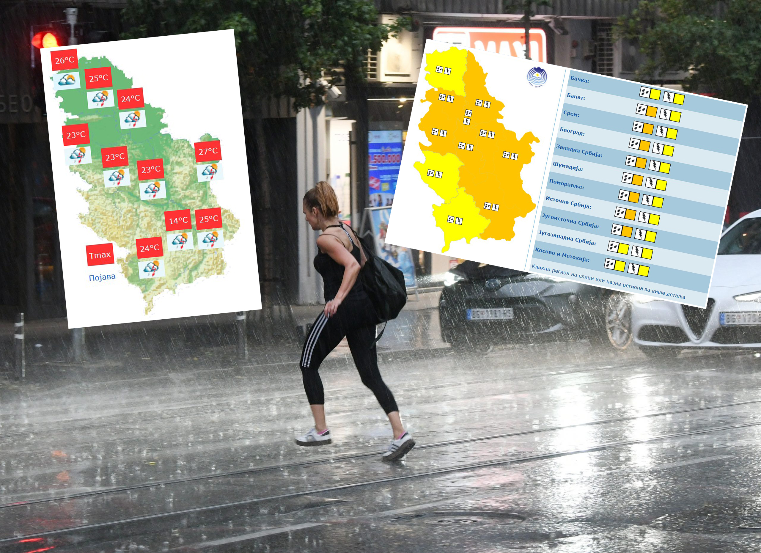Nevreme, kiša, pljusak, upozorenja i najave, kombo Foto: Vesna Lalić/Nova.rs/hidmet.gov.rs