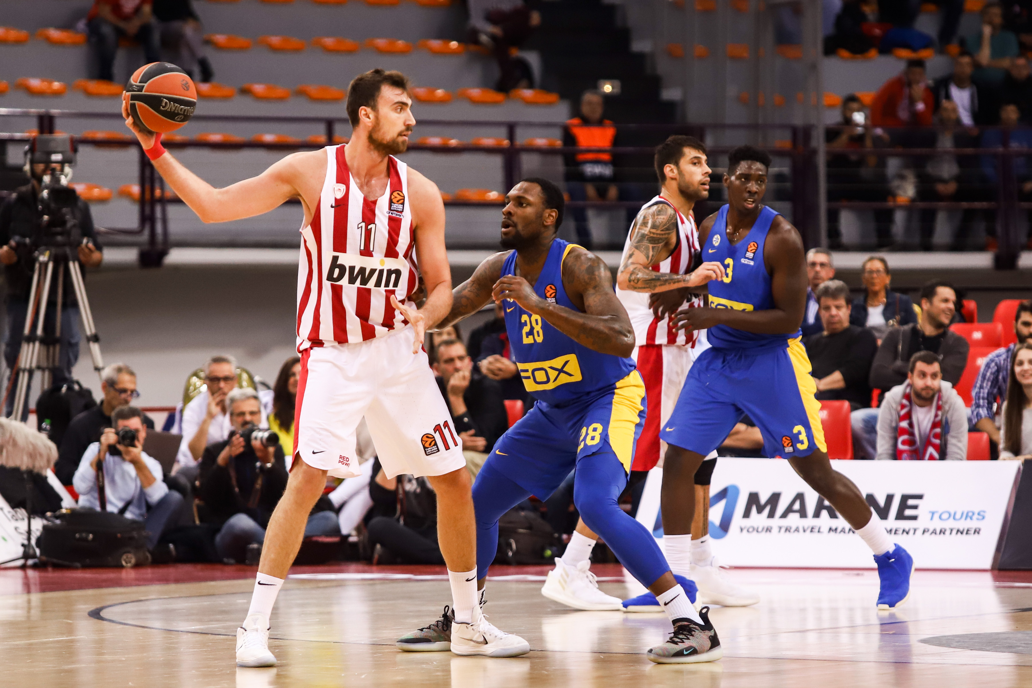 Olympiacos vs Maccabi Tel Aviv