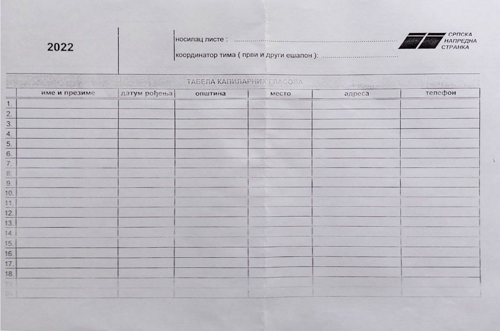 1646315915-lista-za-kapilarne-glasove-1024x677.jpg