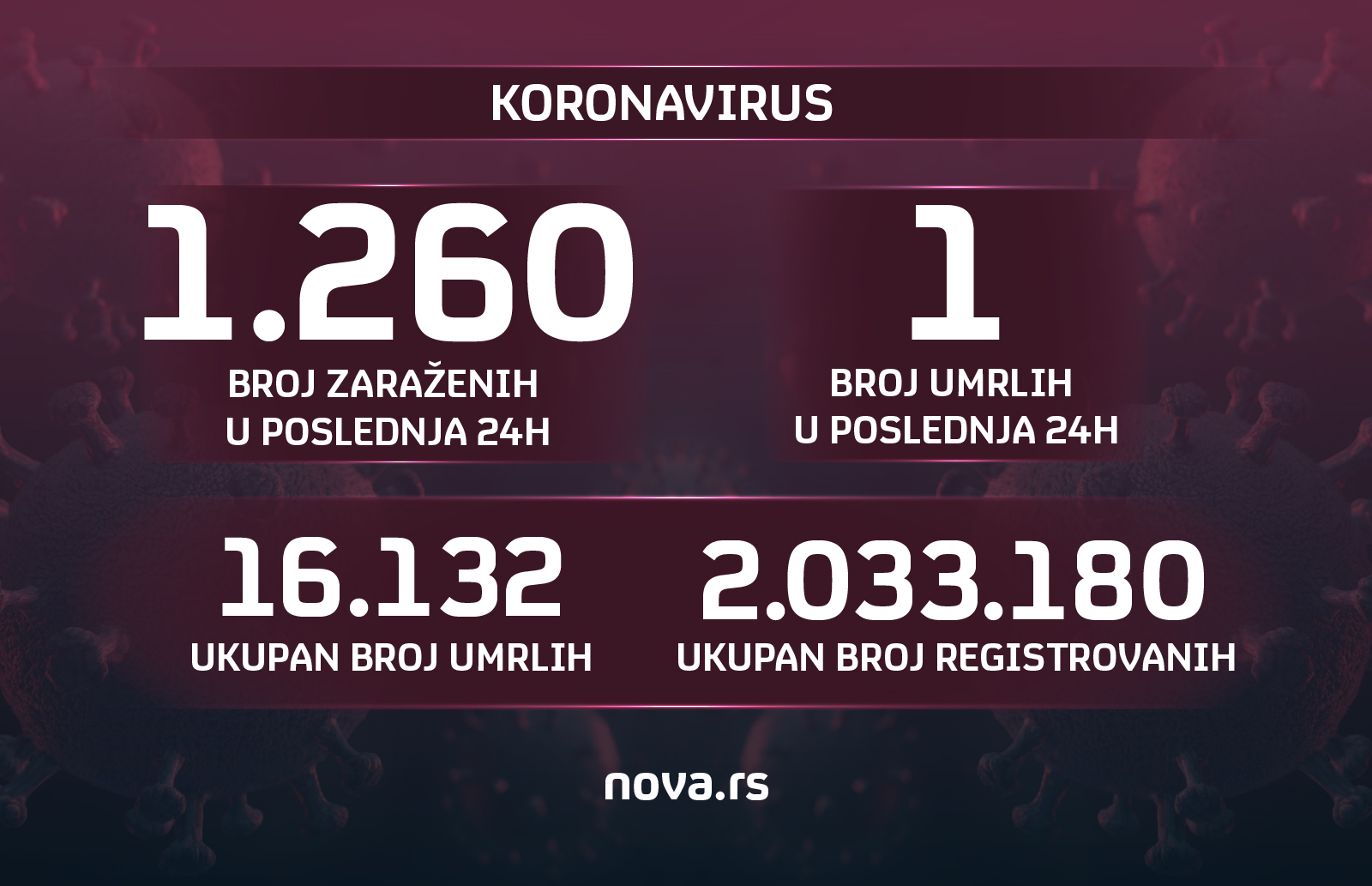 04.07