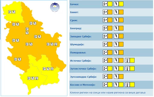 Vremenska prognoza, hitna upozorenja, upozorenja i najave Foto: rhmz