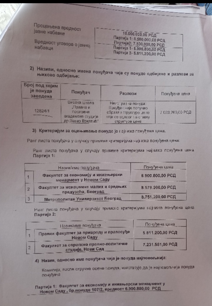 Nataša Prišić, Elektrovojvodina, Novi Sad, mobing, otkaz Foto: Privatna arhiva