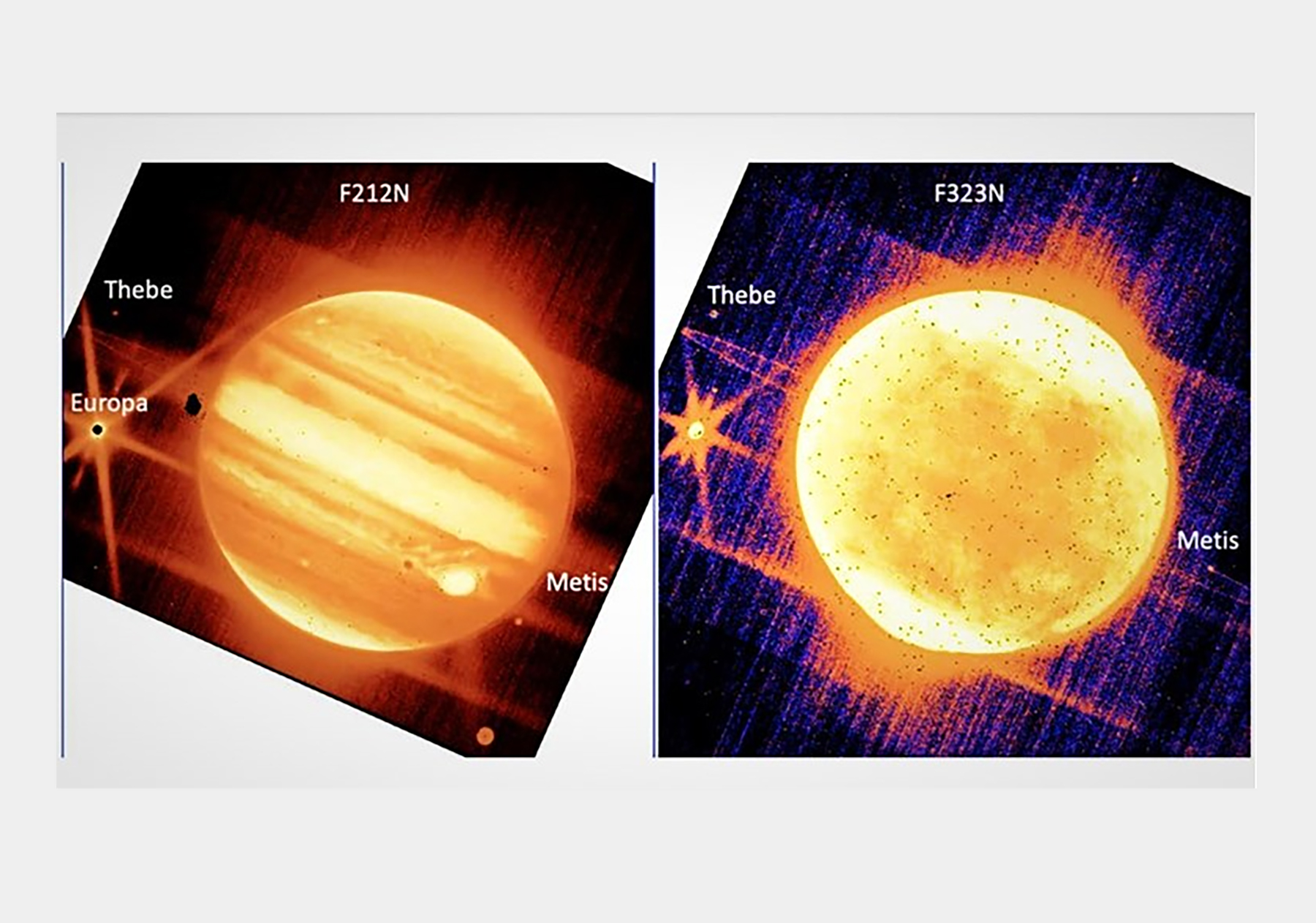Jupitera s teleskopa James Webb
