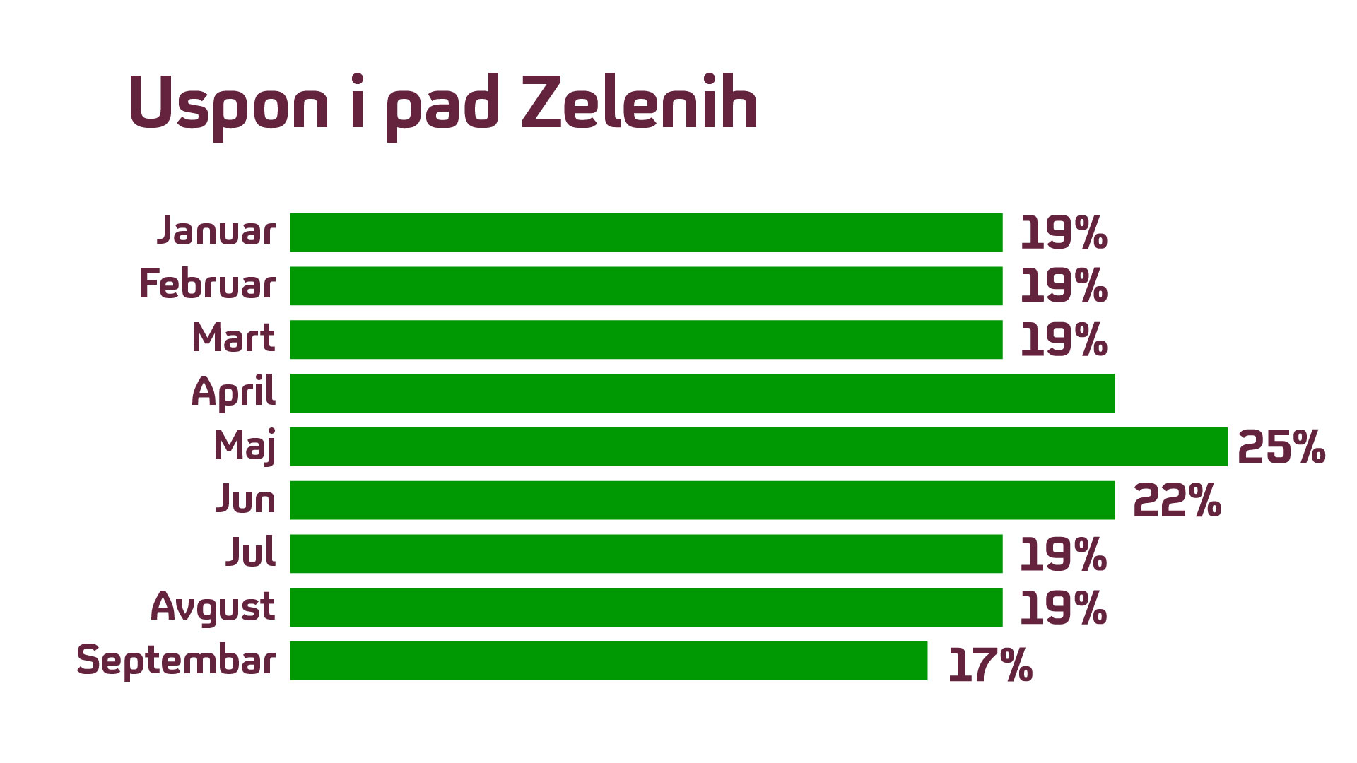 1632324162-zeleni.jpg