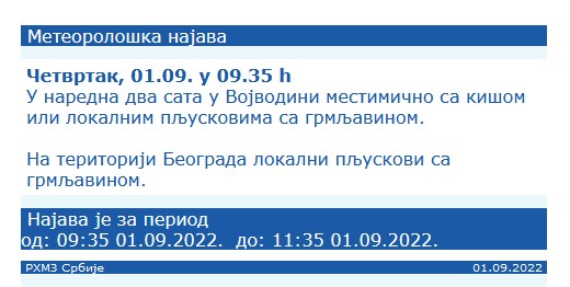 1662017996-prognoza-1.jpg