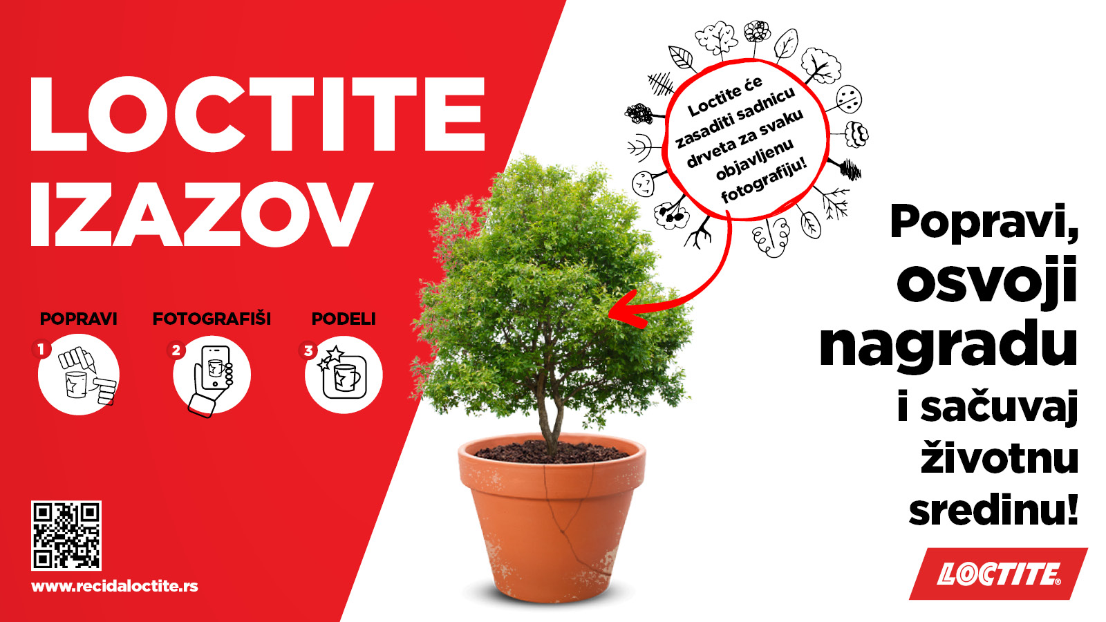 Loctite izazov, Loktatj izazov, PR tekst Foto: Promo