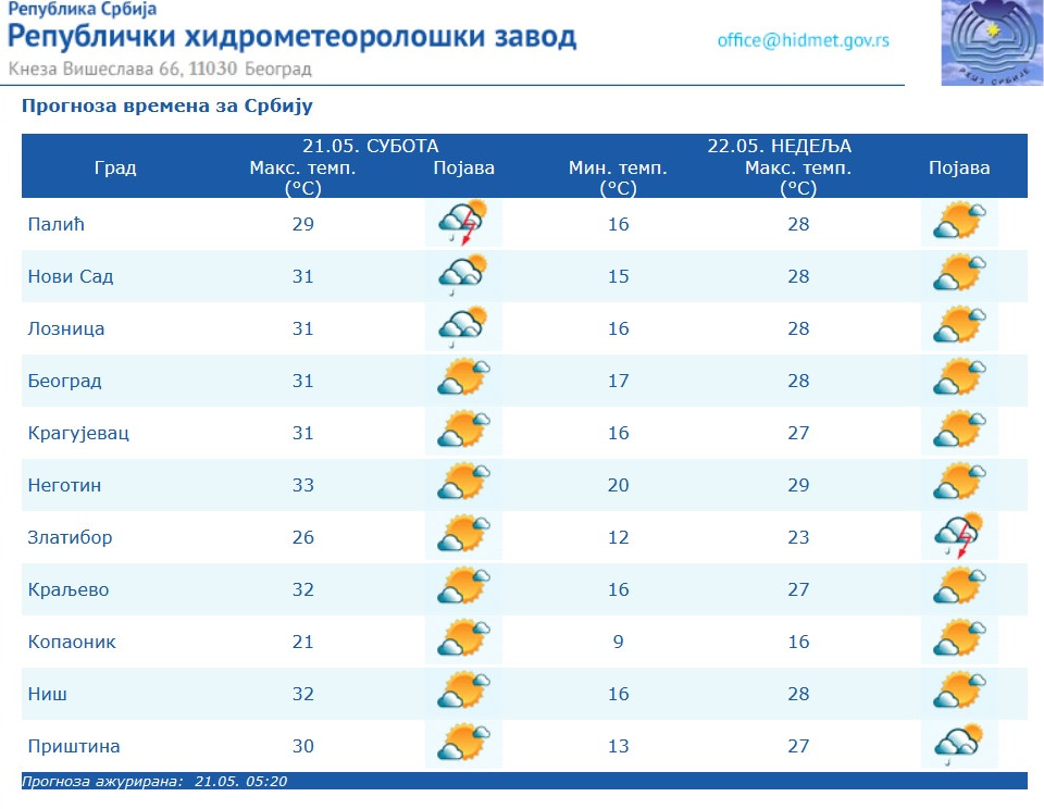 1653117245-prog-sub.jpg