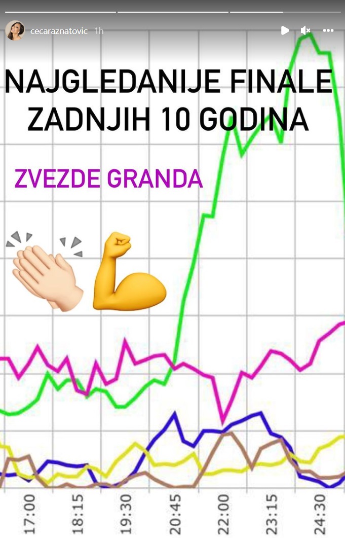 1656254149-Ceca.jpg