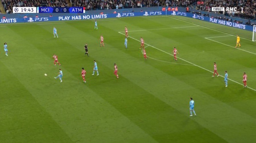 Atletiko Madrid Mančester siti