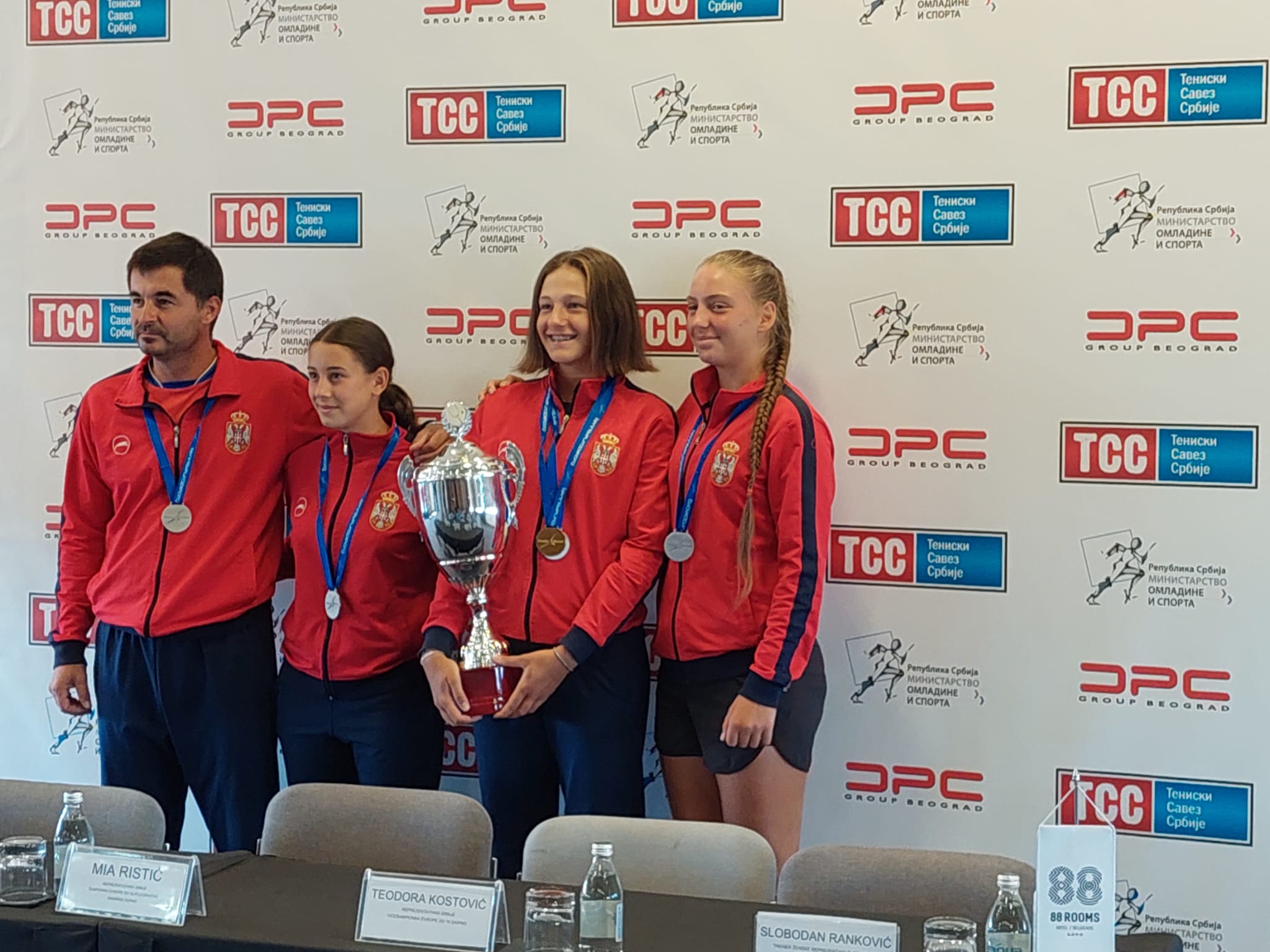 Teodora Kostović, Mia Ristić, Lana Virc, Slobodan Ranković