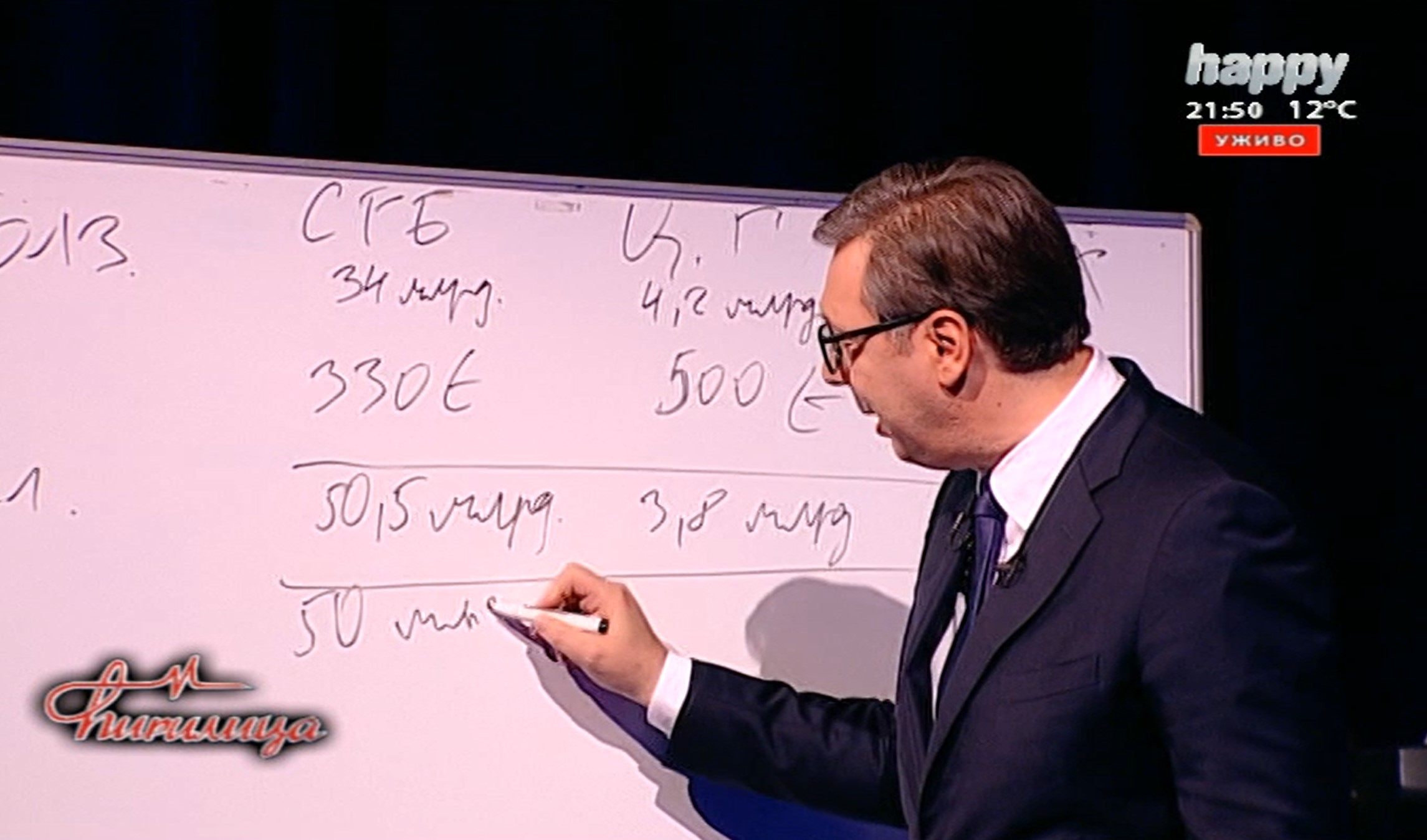 Emisija Ćirilica, gost Aleksandar Vučić