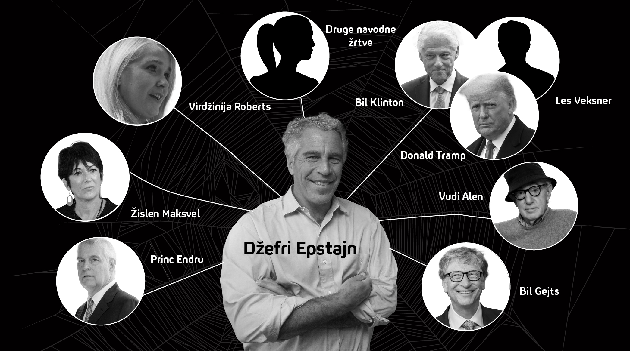 13.08-DŽefri-Epštajn-sex-skandalISPRAVKA2