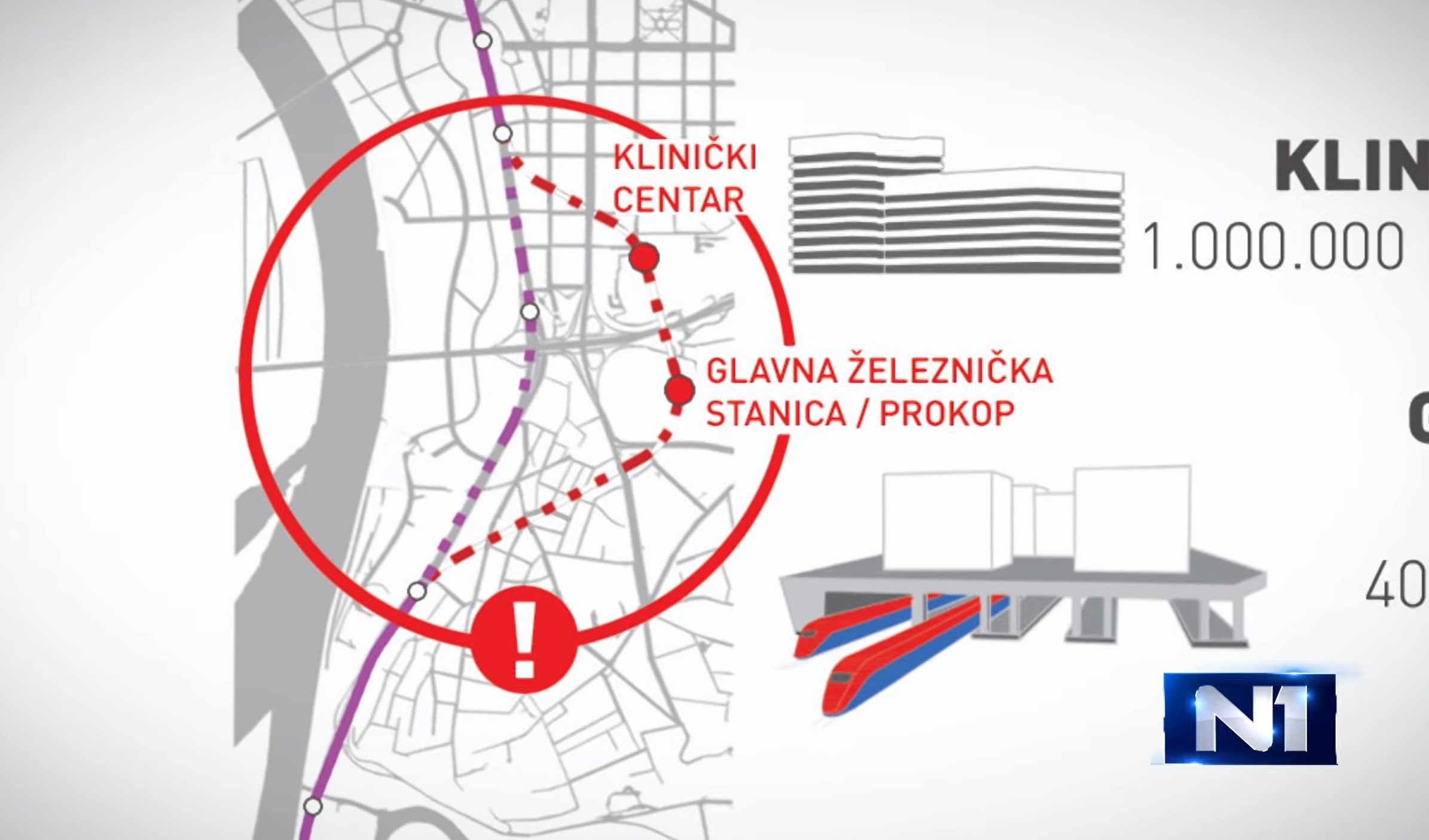 Inicijativa „Po meri metro“: Prva linija da se preusmeri preko Prokopa i KCS