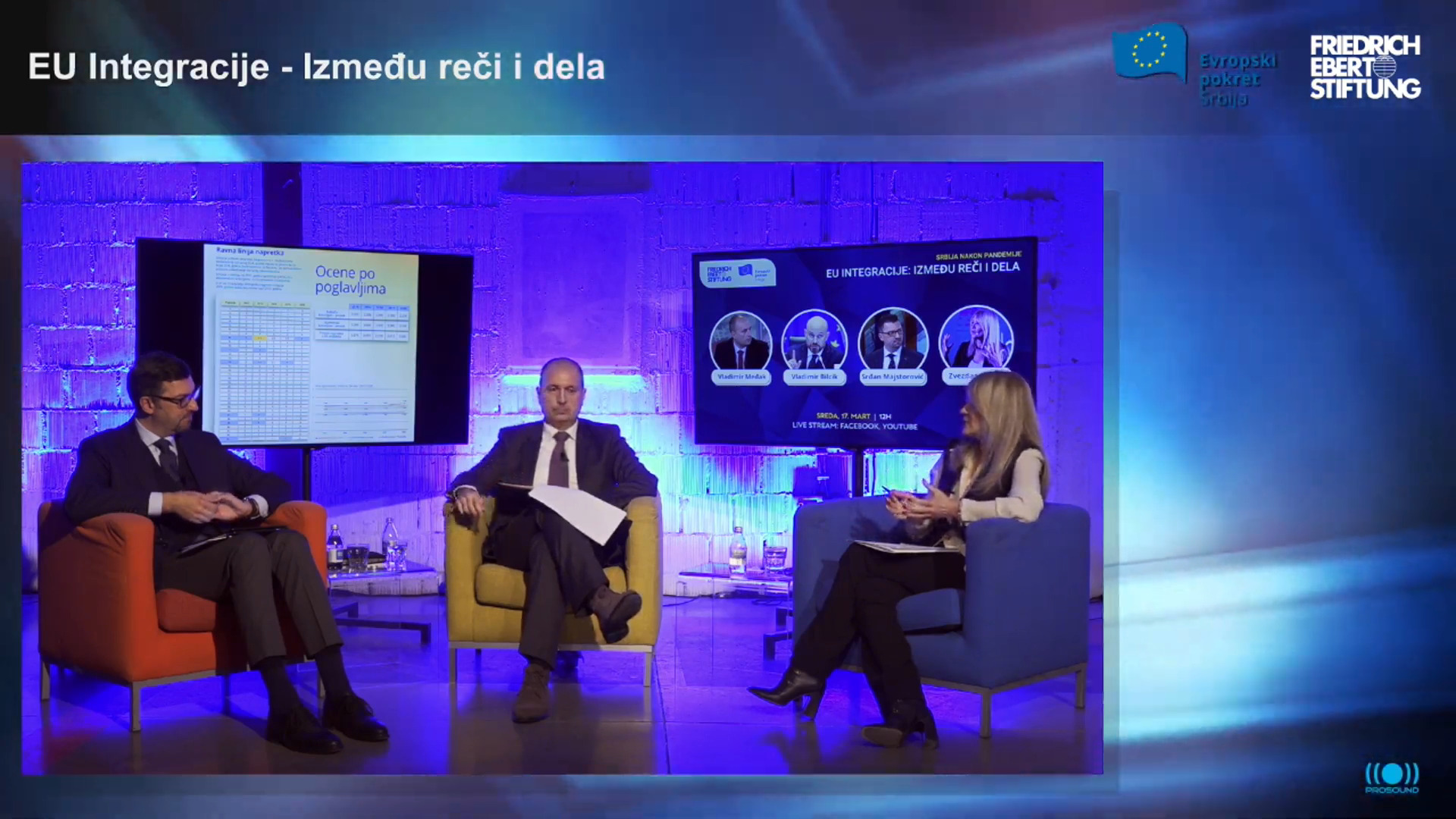 EU integracije - između reči i dela